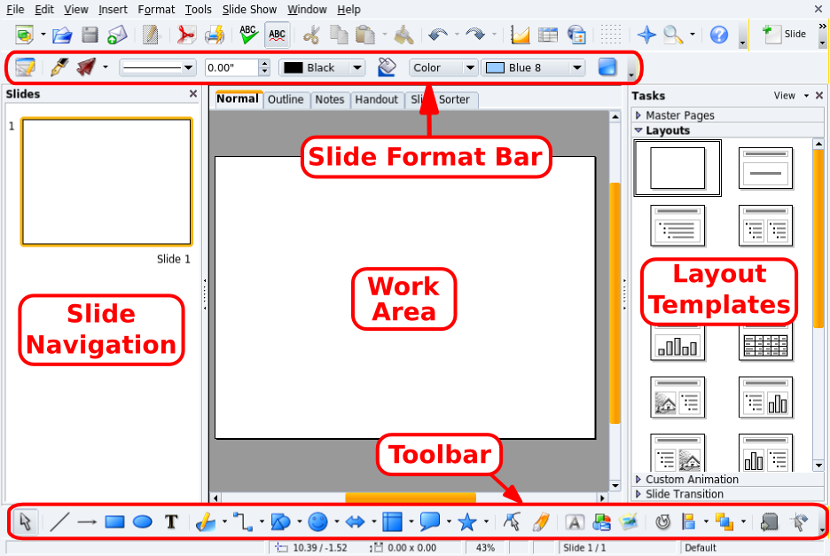 OpenOffice.org Impress' Main Window