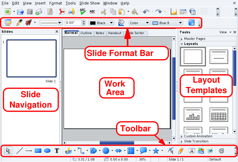 OpenOffice.org Impress' Main Window