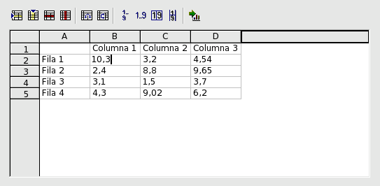 Ingresando los datos del diagrama