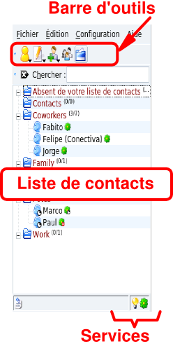 Interface de messagerie instantanée