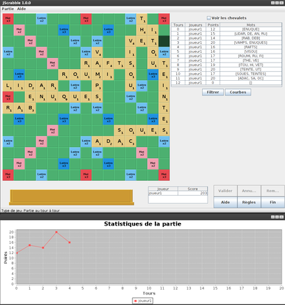 [JScrabble]