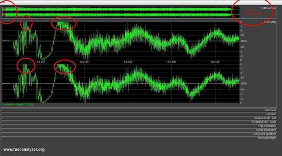 [Toscanalyzer]