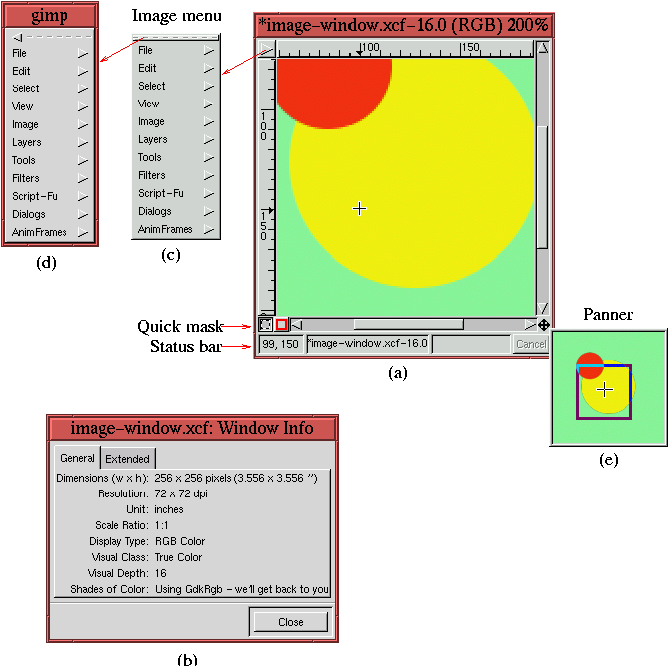 Figure 1.2