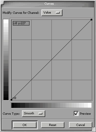 Curves dialog