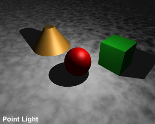 pointlight render