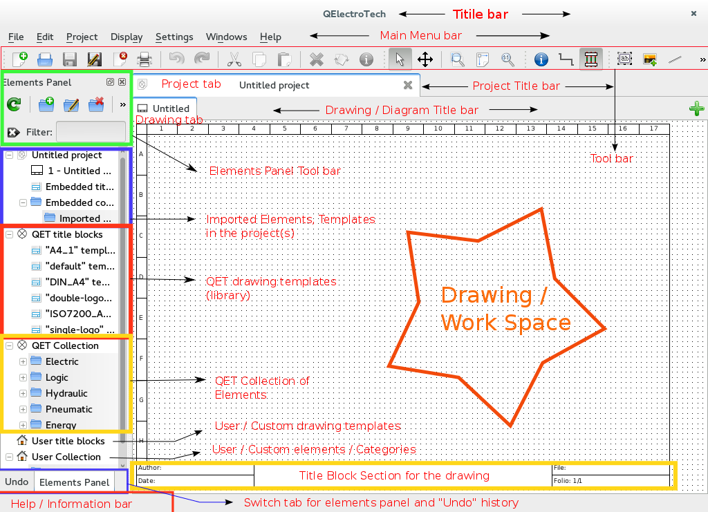 QElectroTech Editor Main Window