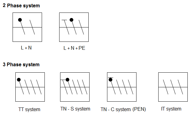 ../../_images/qet_conductor_systems.png